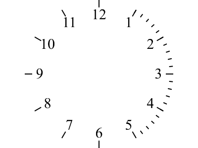 clock