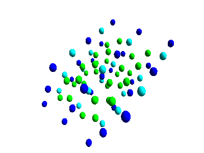 electricfieldgradient