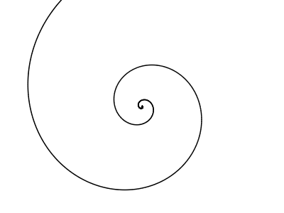 logarithmicspirals