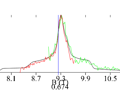 nmr_carterspectra