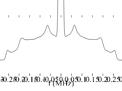 nmr_carterspectra_f_borate