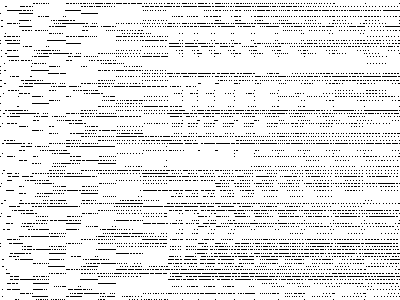 palindromic_numbers_graph